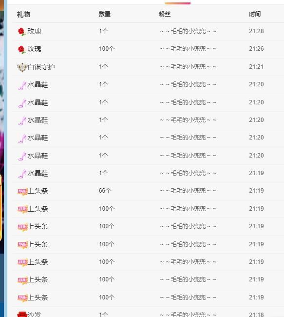丑小鸭💞愿有一束光的图片