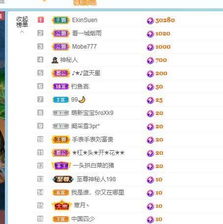 辣舞超甜音-予鹿主播照片