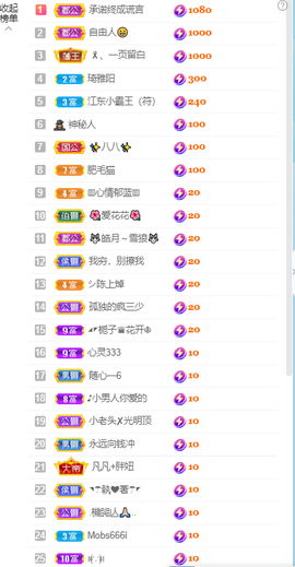 萌新仙人球~主播照片