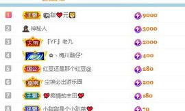 小甜贪财好色💕的图片