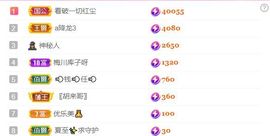 夏至🌸的图片