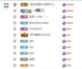 金麒麟安静唱歌🎤主播照片