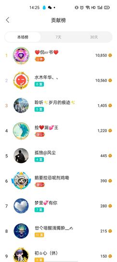 梦心💞缘于遇见的图片