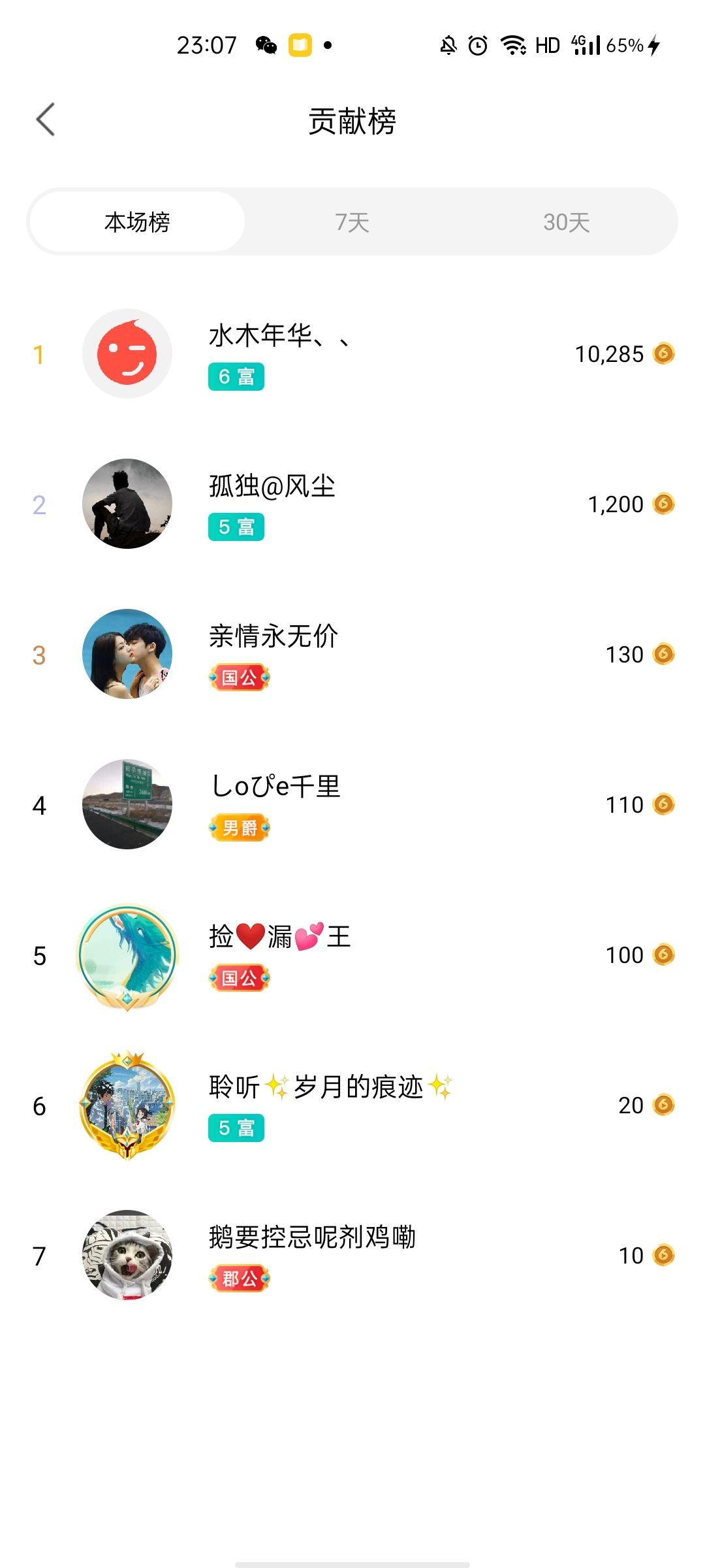梦心💞缘于遇见的图片