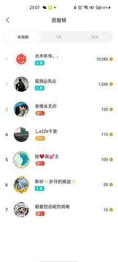 梦心💞缘于遇见的图片