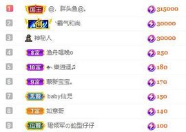 仙仙贺我鱼升帝圣主播照片