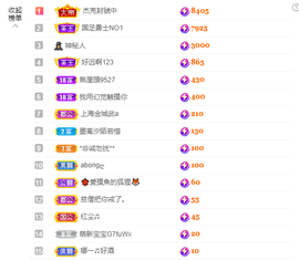 一起走吧123主播照片