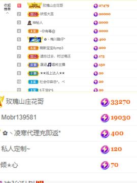 晟涵🎶唱歌主播的图片