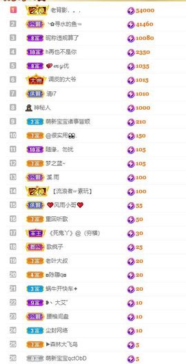 心中无结。。主播照片