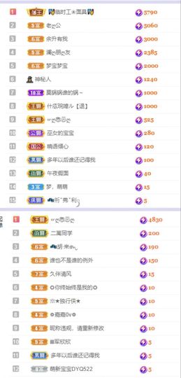一树梨花压海唐同学☞主播照片