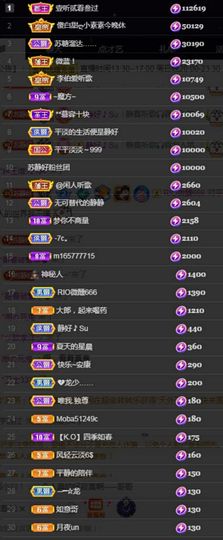 嘉瀚苏静好本周晚上播主播照片