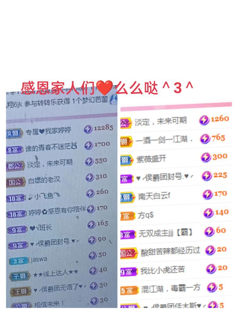 婷婷💕感恩有你陪伴的图片