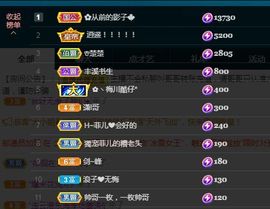 菲儿💗好运来🌈的图片