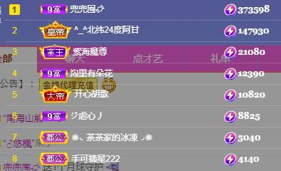 一字马~依棠的图片