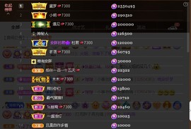 安胖胖💕7300主播照片