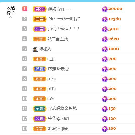 金麒麟好运连连🎤的图片