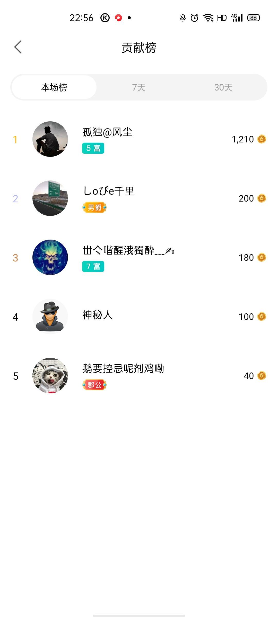 梦心💞缘于遇见的图片