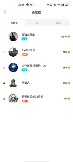 梦心💞缘于遇见的图片