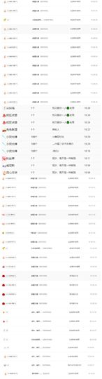 周周，后会有期💛主播照片