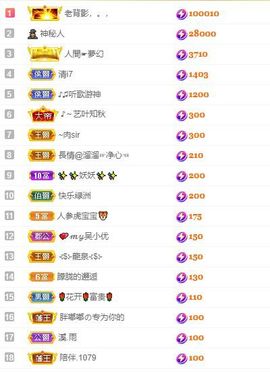 心中无结。。主播照片