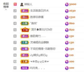 金麒麟安静唱歌🎤主播照片