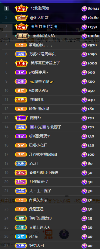 聆听上午休息调整一下的图片