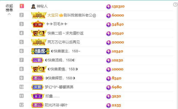 ◐惠主，2388◑的图片