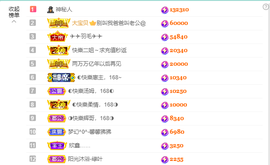 ◐惠主，2388◐的图片