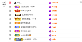 ◐惠主，2388◐的图片