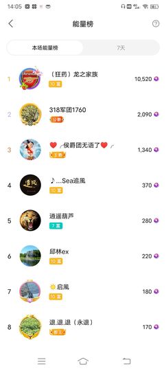 小芳，🌸减肥打卡主播照片