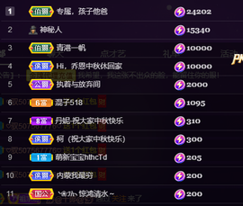 莫言贺二娃哥荣升帝尊主播照片