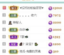 倾城🌸跳舞最哇塞主播照片