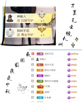 保护我方小北主播照片