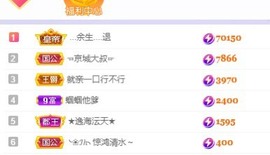 沄9冠感恩有你主播照片