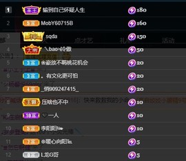 近视又散光主播照片