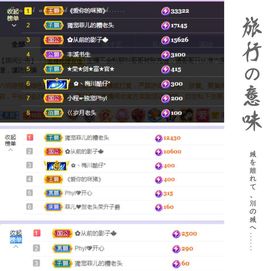 菲儿💗好运来🌈的图片