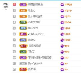 金麒麟安静唱歌🎤主播照片