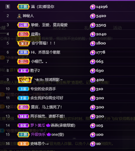 莫言贺二娃哥荣升帝尊主播照片