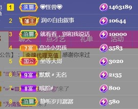保护我方小北主播照片