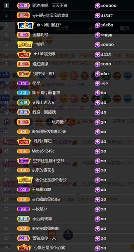 近视又散光主播照片