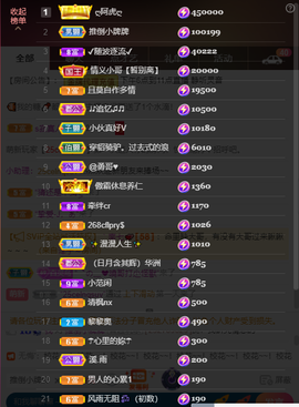 灵儿🎶暂休主播照片