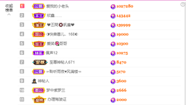 ◐惠主，2388◐的图片