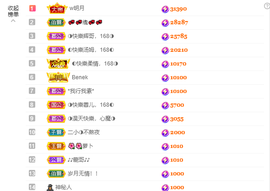 ◐惠主，2388◐的图片