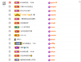 ◐惠主，2388◐的图片