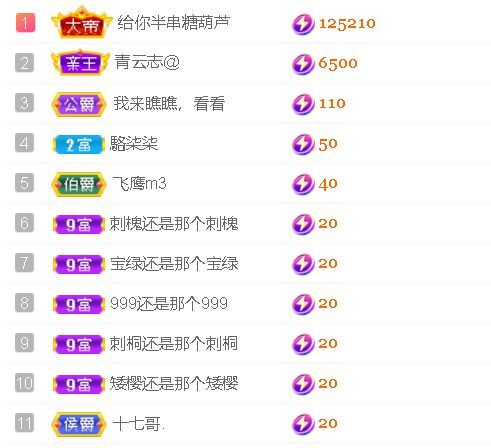 安琪同学的图片