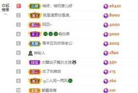 读书去了，有亿点忙主播照片