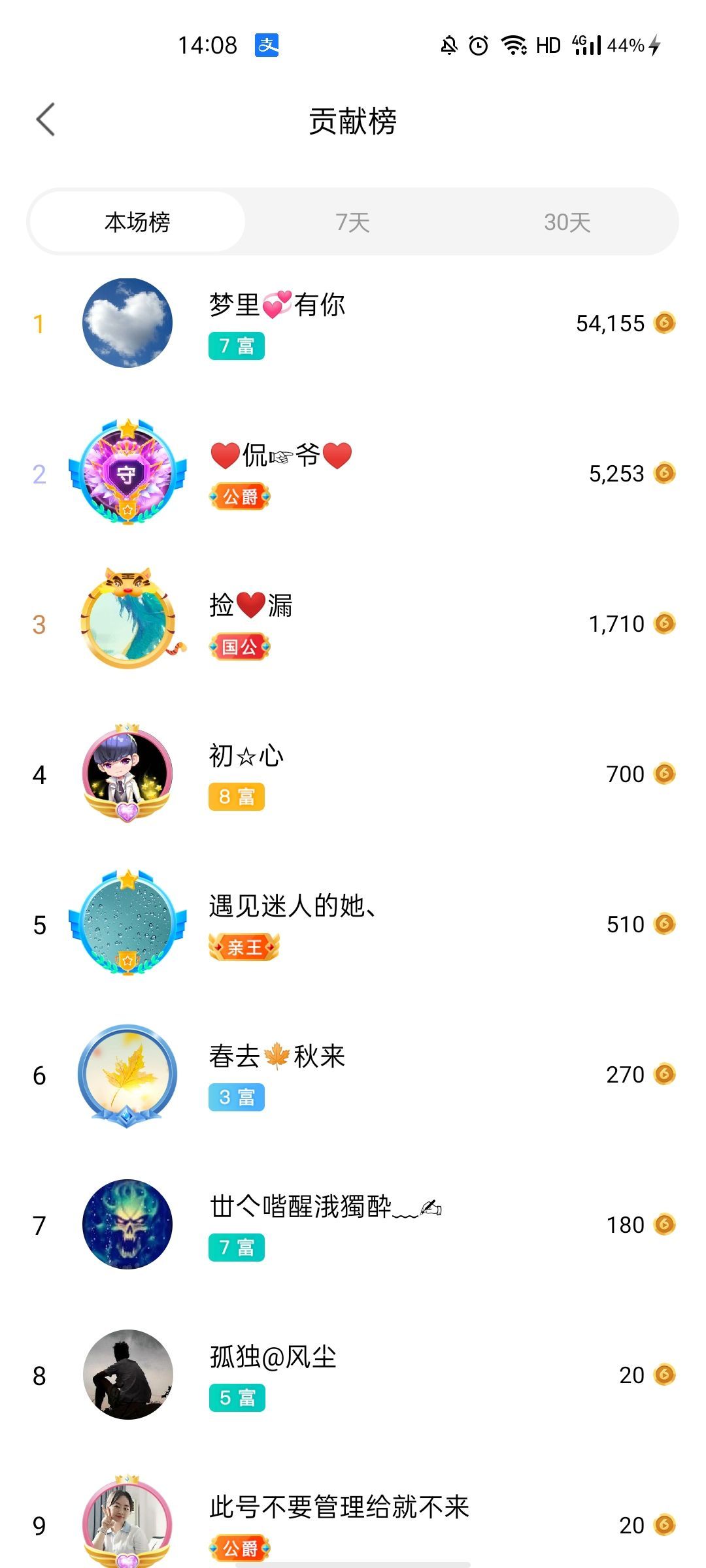 梦心💞缘于遇见的图片