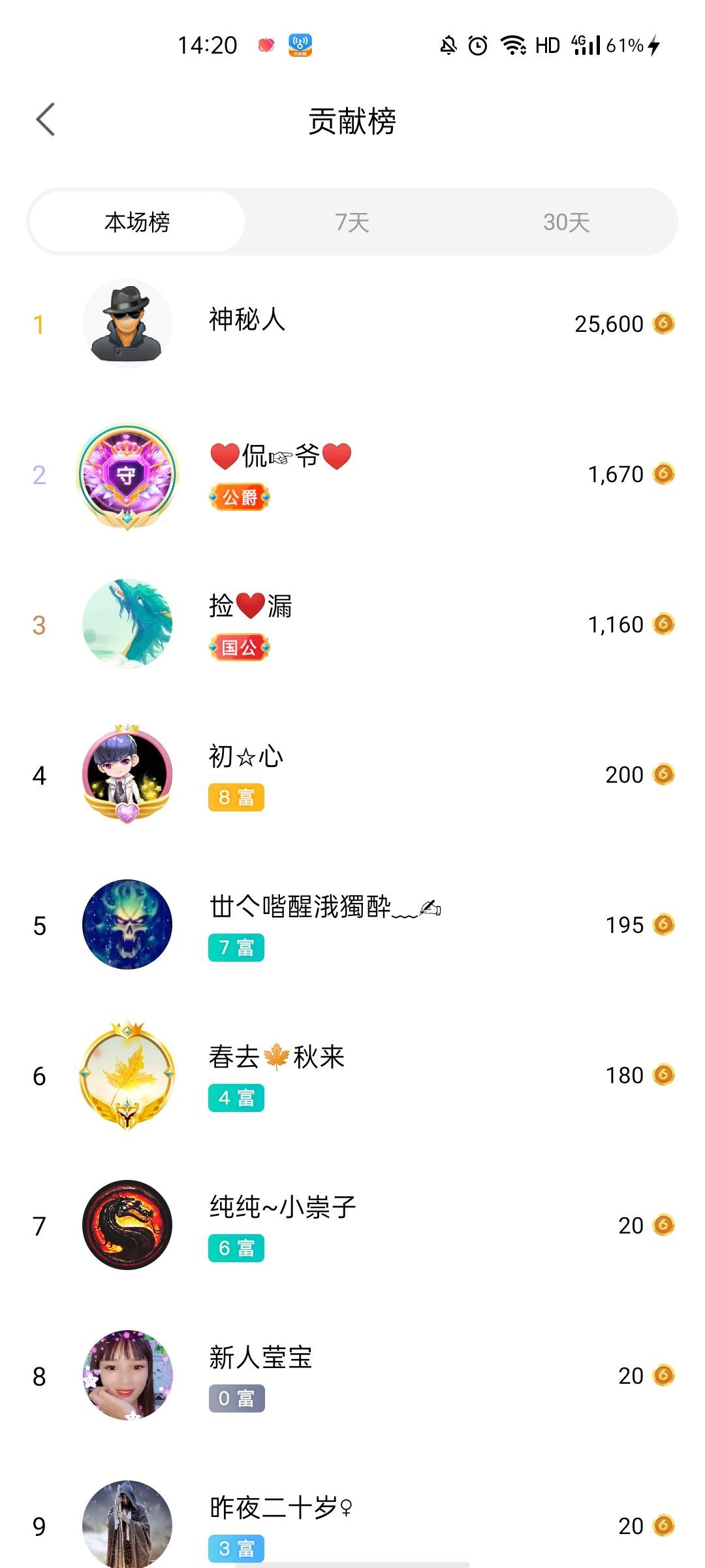梦心💞缘于遇见的图片