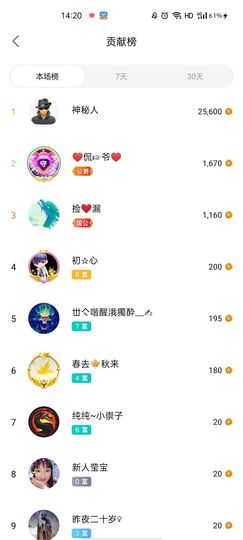 梦心💞缘于遇见的图片