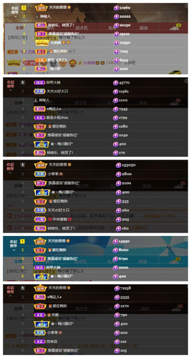 🎼关关🎼主播照片